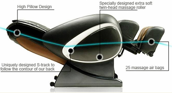 Osaki OS-4000T Executive Zero Gravity Massage Chair Recliner Features