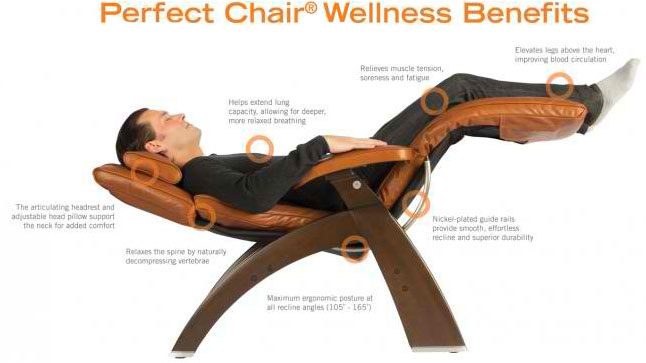 Human Touch PC-500 Series 2 Power Zero Gravity Perfect Chair Recliner