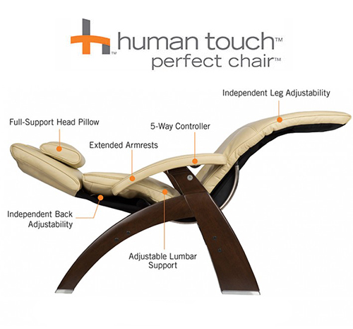 Vitalitysports Vitality Sports Human Touch Massage Chairs Perfect